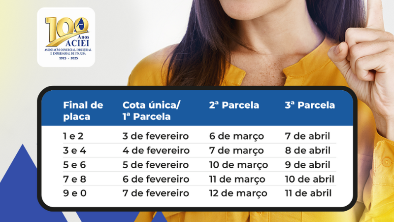 Notícia: Calendário de Vencimento do IPVA 2025: Fique atento às datas!